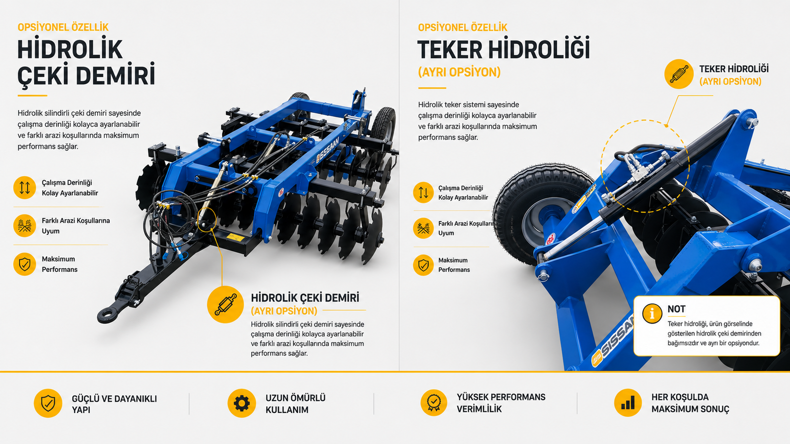 SİSSAN Yeni Tip Goble Diskaro