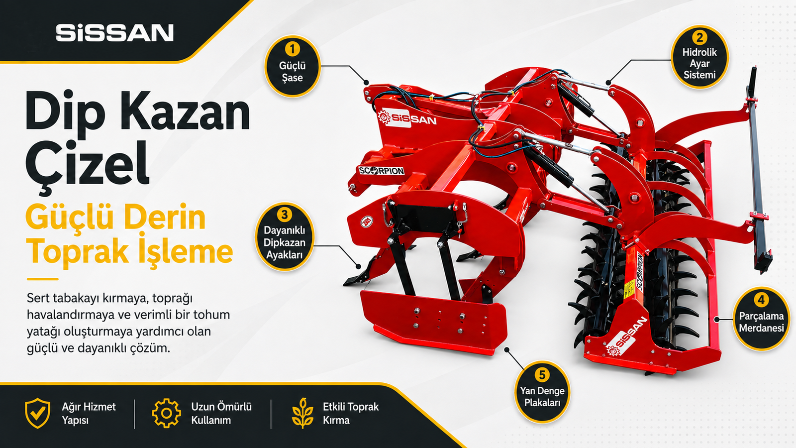 SİSSAN Merdaneli Dipkazan Çizel